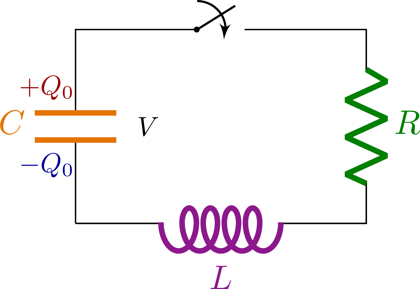rcl